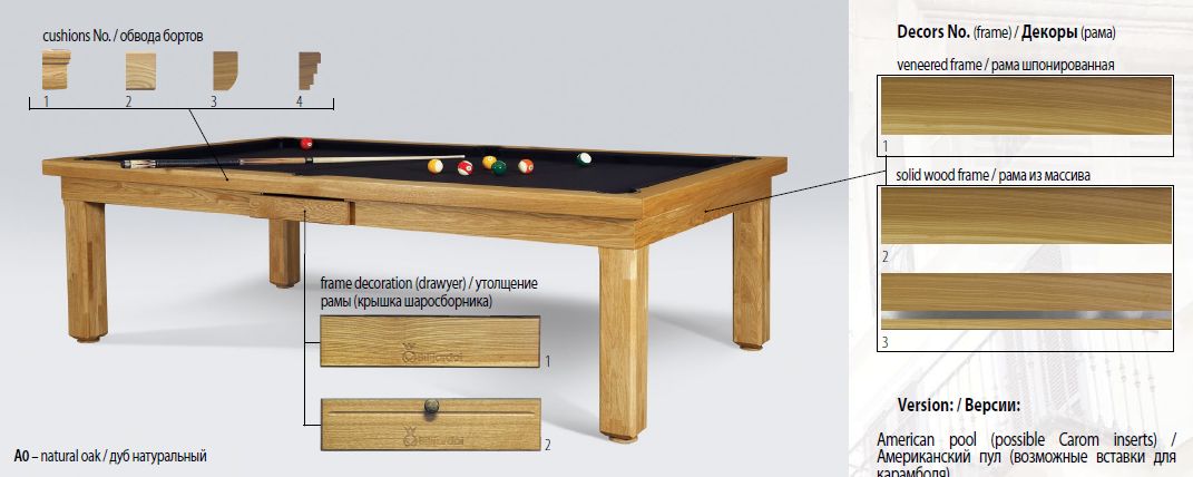 pool table pronto decor